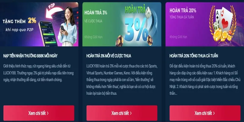Tiền Thưởng Nạp Lại VIP